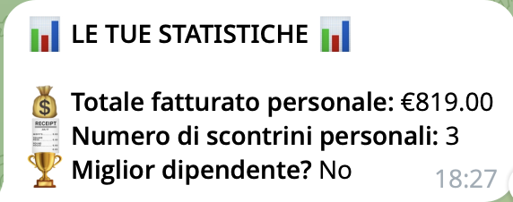 Statistiche dipendente